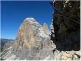 Rifugio Dibona - Tofana di Mezzo